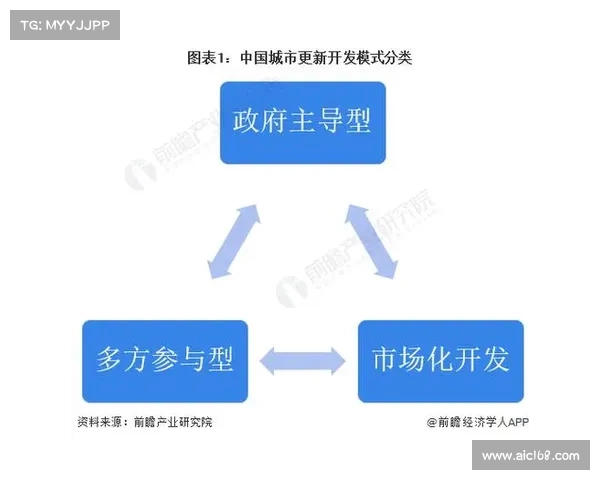 德甲赛事商业化进程与市场化运作模式的深度剖析 德甲赛事商业化进程与市场化运作模式的深度剖析